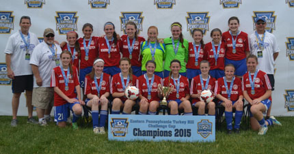 U15 Warrington Warriors Girls U15 are State Champs!